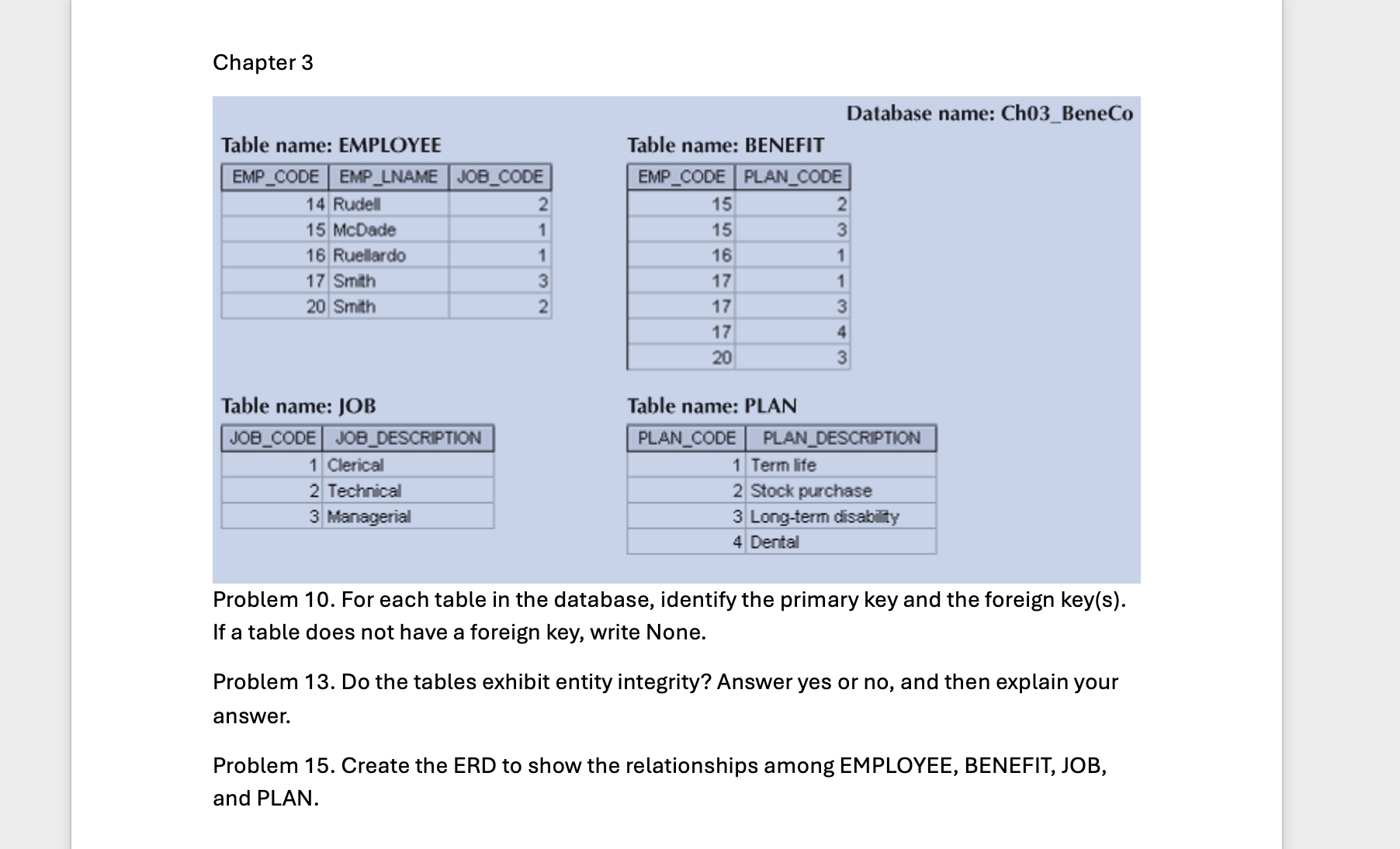 Problem 1 0 . For each table in the database,