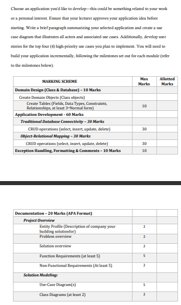 Choose an application you'd like to develop -