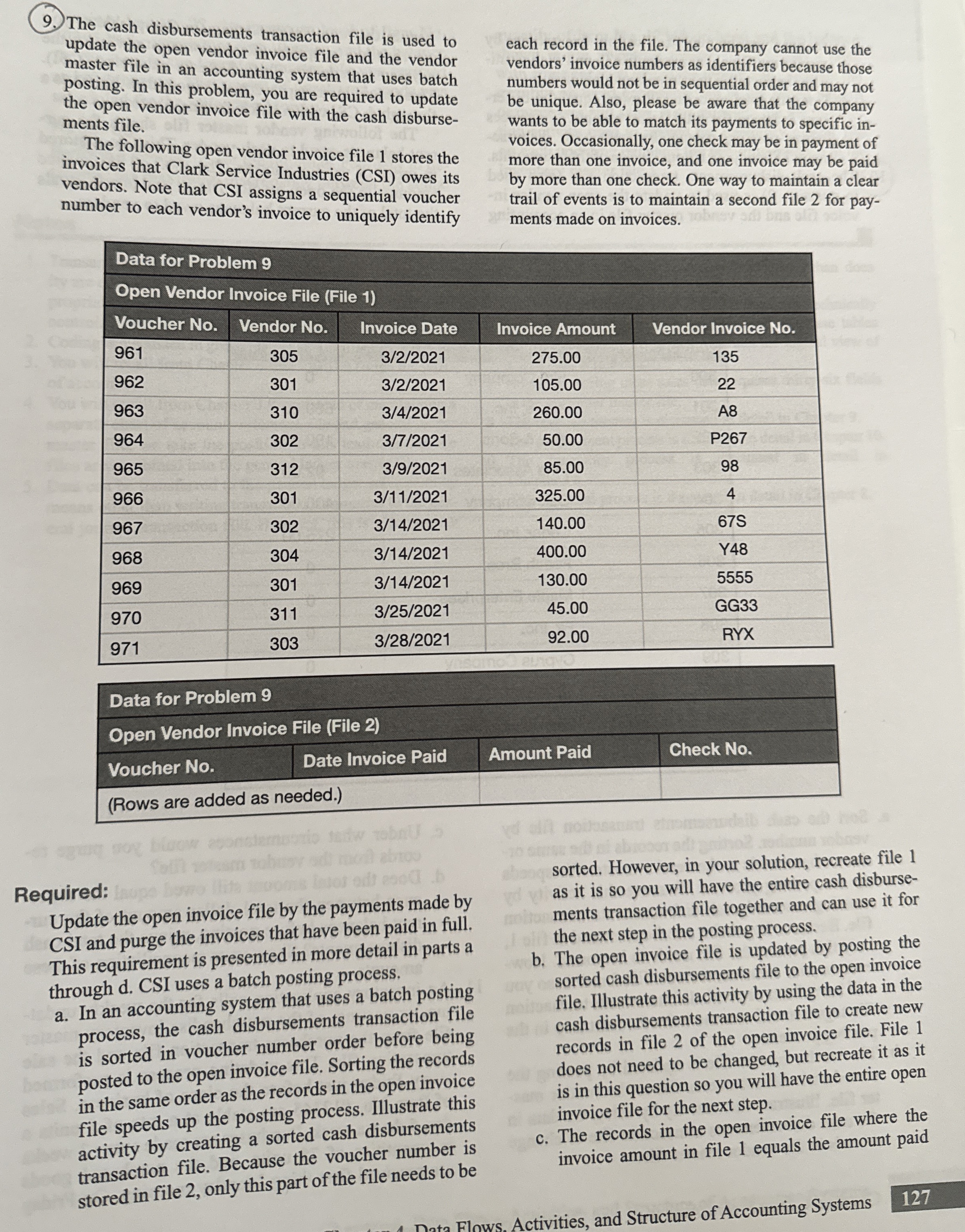 9 and 1 0 . Use the following cash disbursements