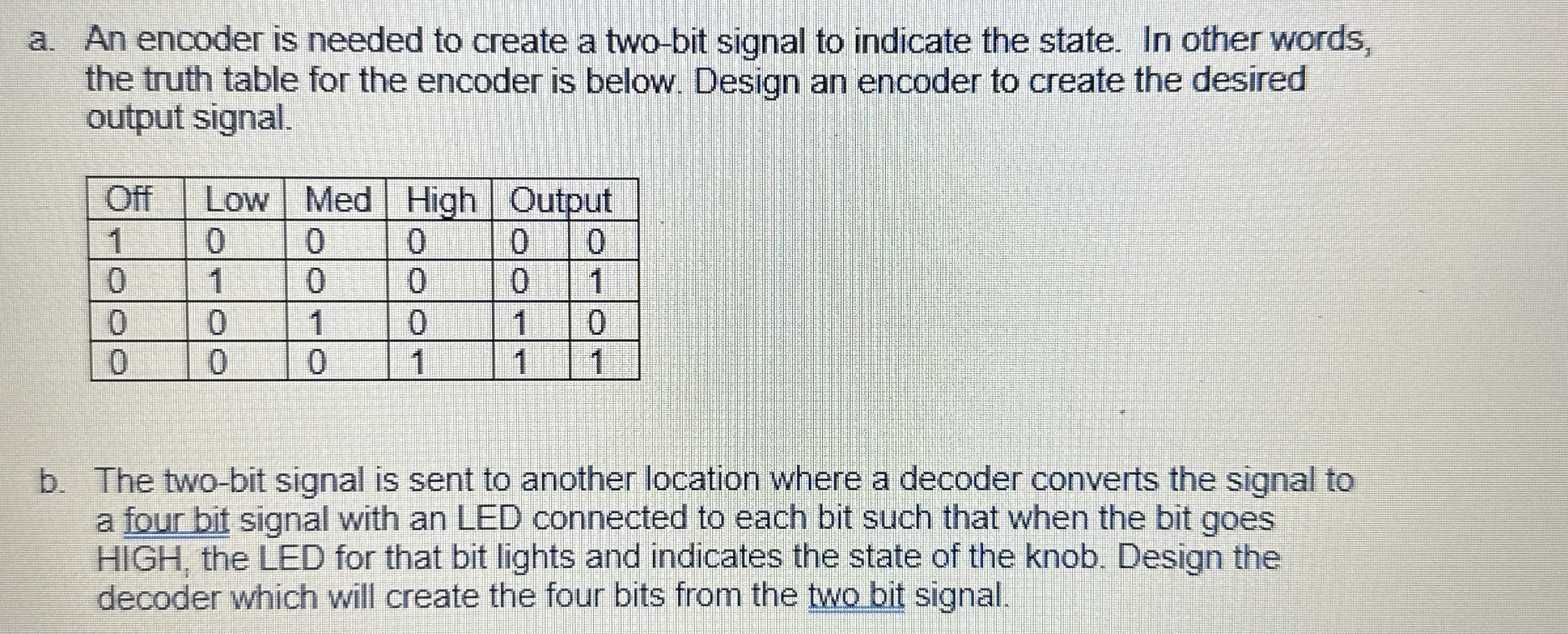 a . An encoder is needed to create a two - bit