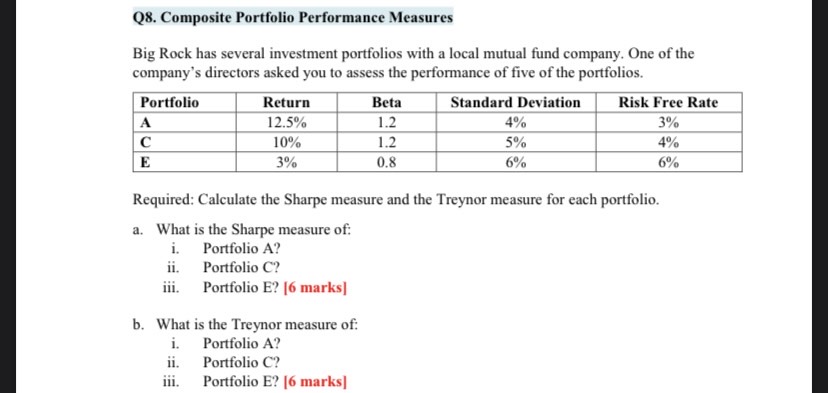 Q6. Active vs Passive Activity Equity Portfollo