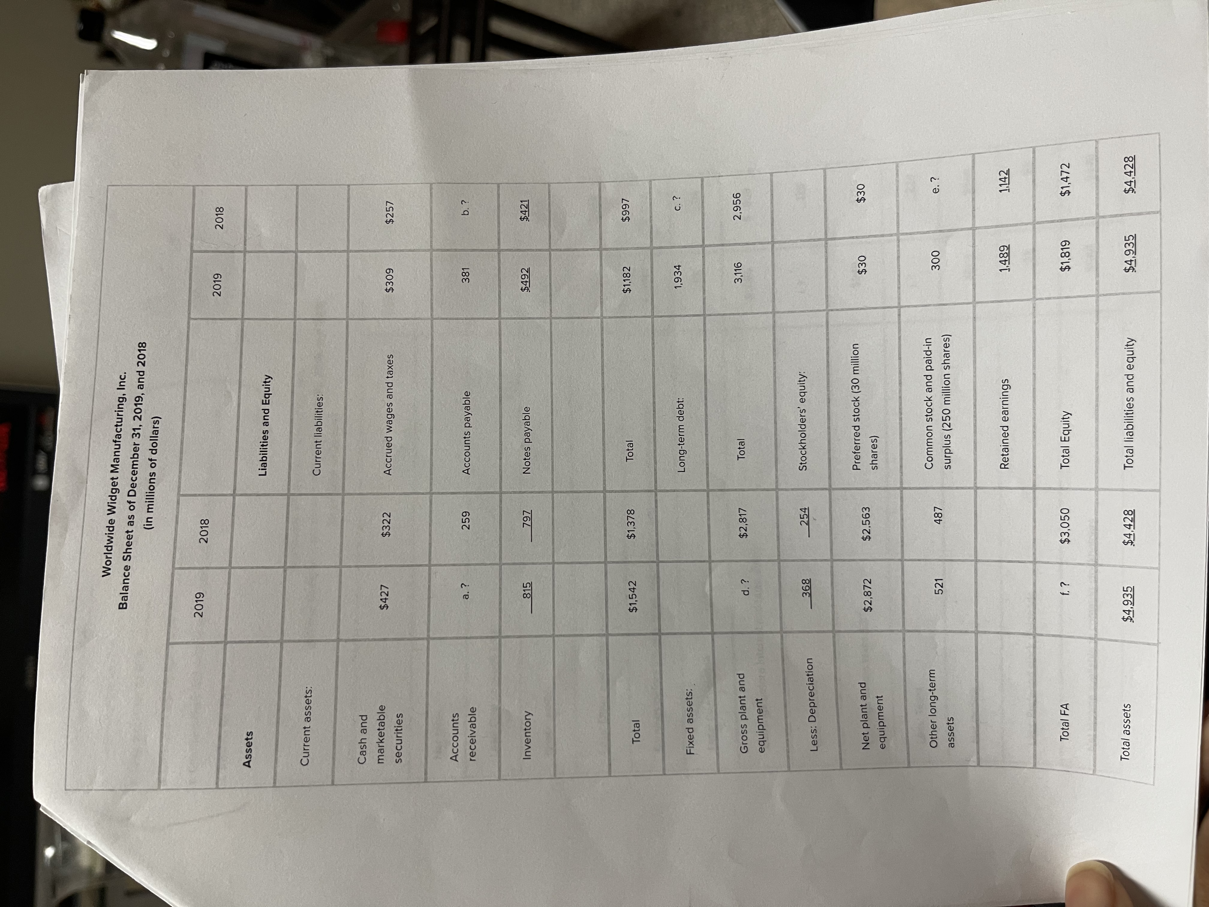 p. Increase in inventory q. Net cash flow from