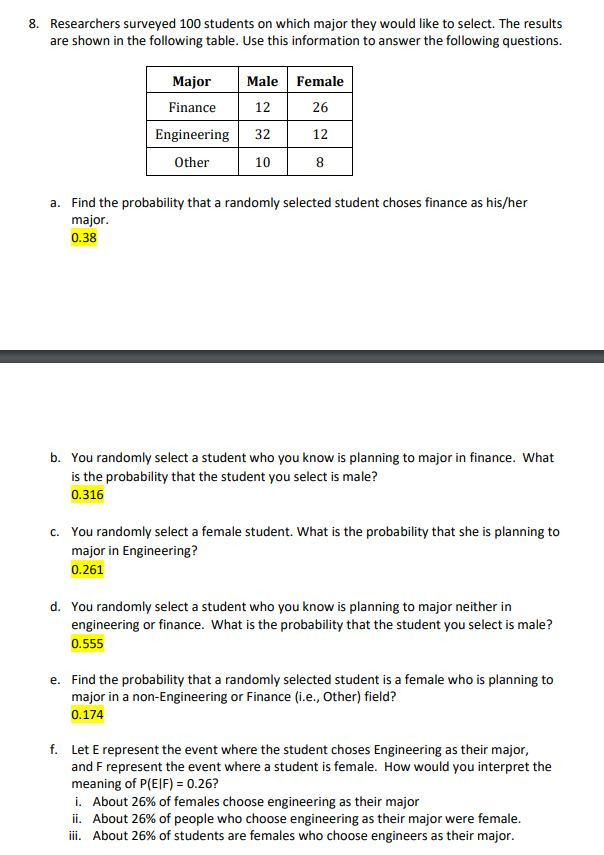 Question: 1. An organization makes two items X