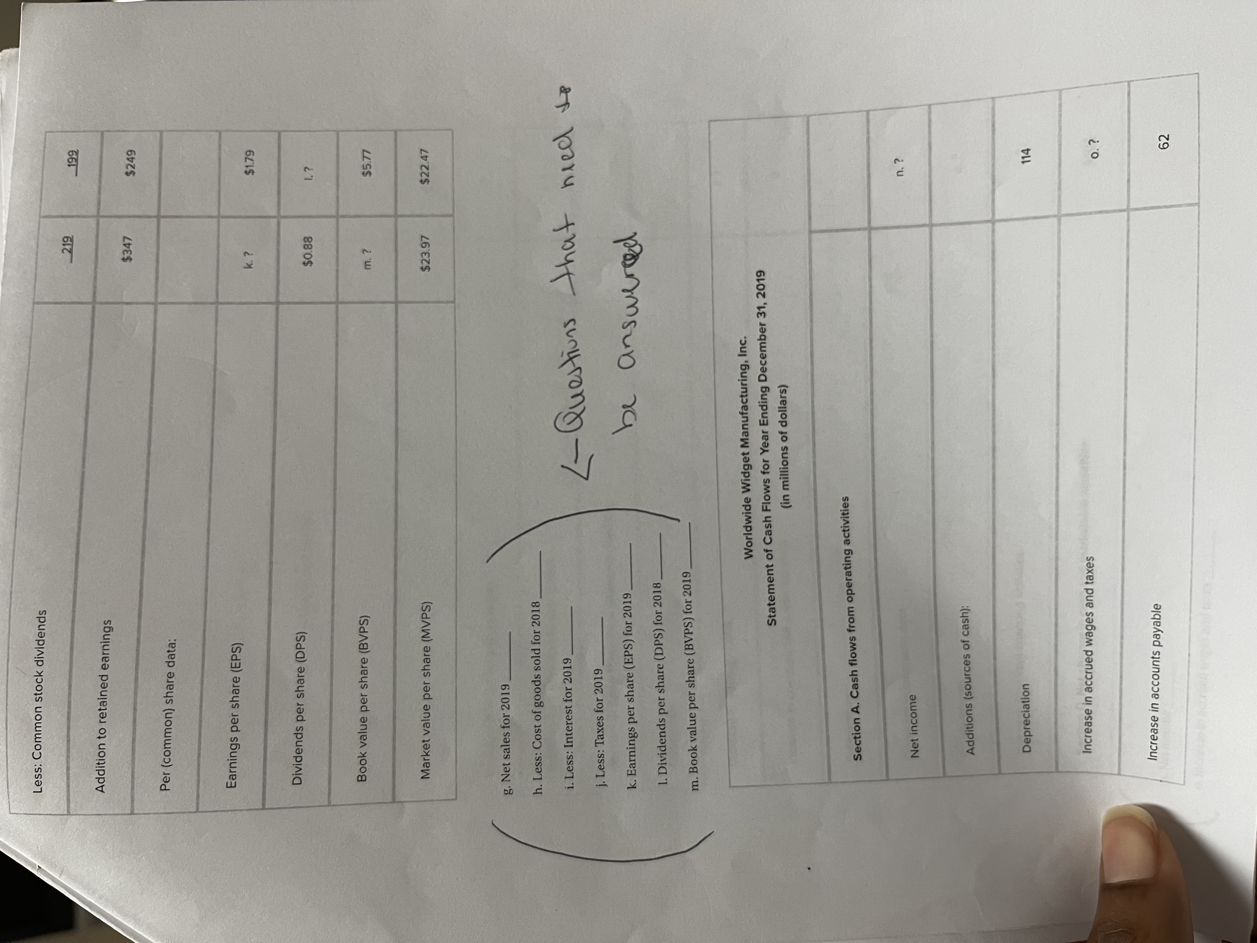 p. Increase in inventory q. Net cash flow from