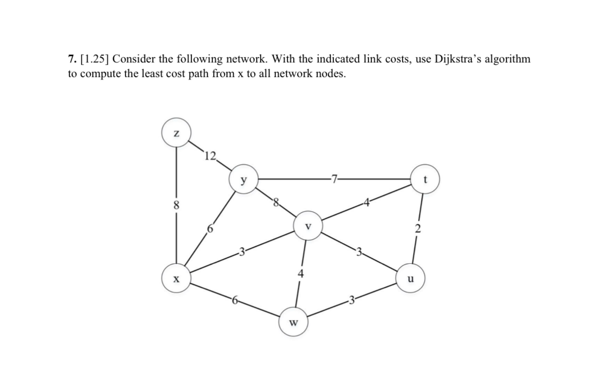 [ 1 . 2 5 ] Consider the following network. With