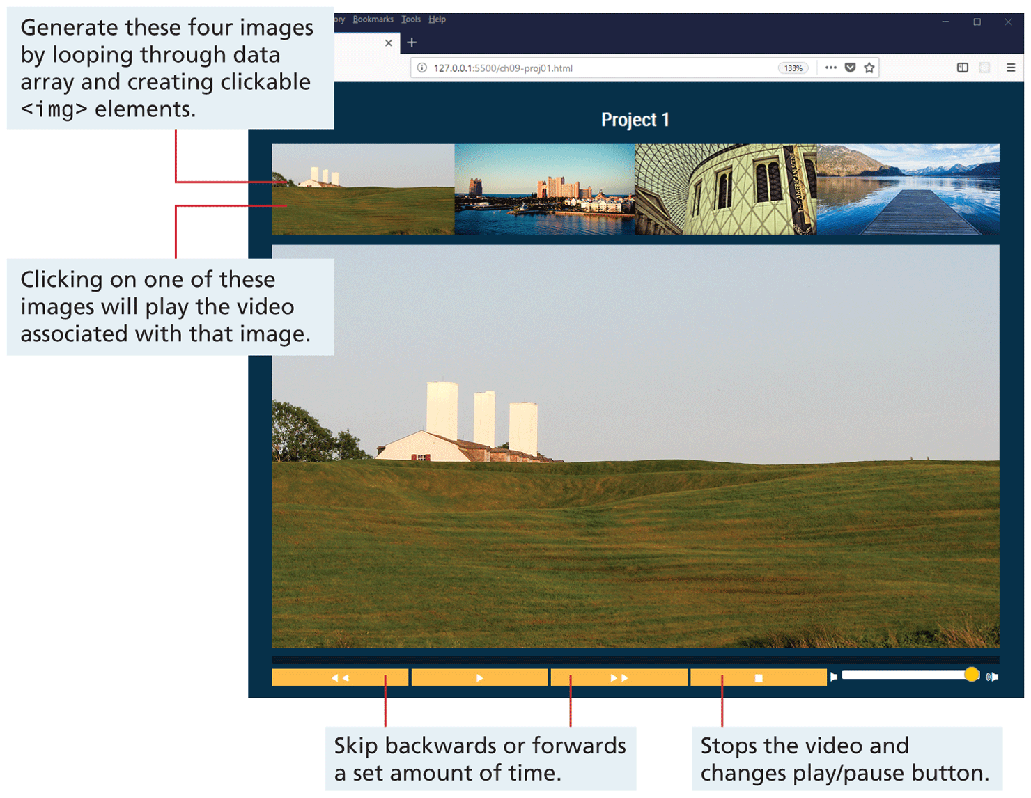 9 . 7 . 3 Hands - On Practice Project 1 :