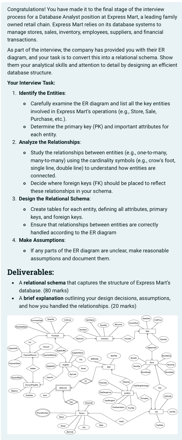 Congratulations! You have made it to the final