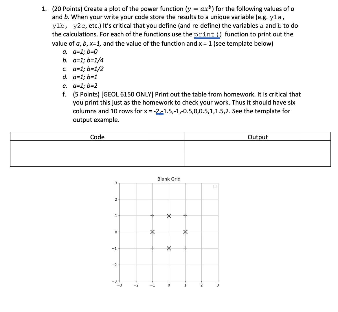 ( 2 0 Points ) Create a plot of the power