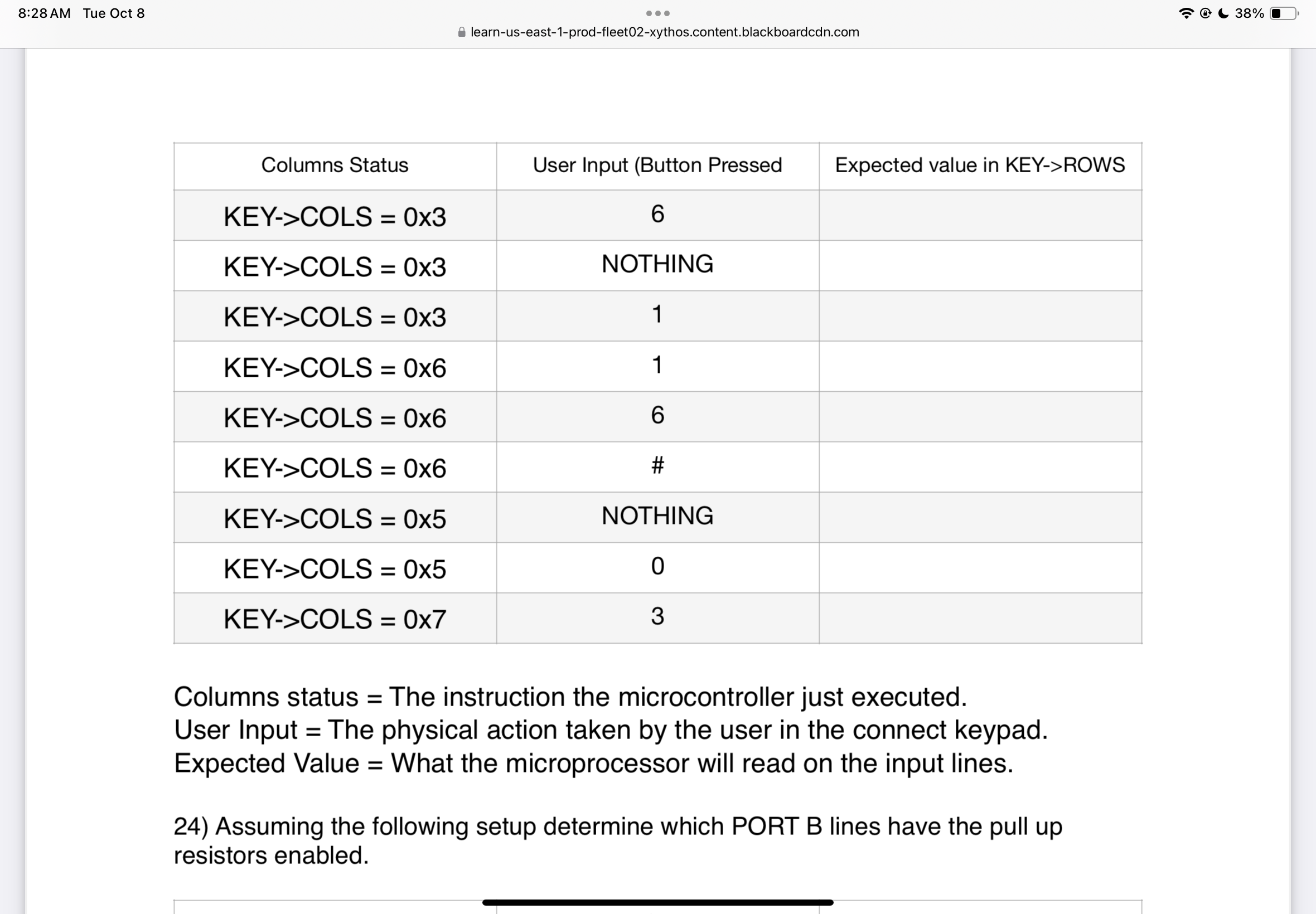 Question with keypad Columns Status User Input (