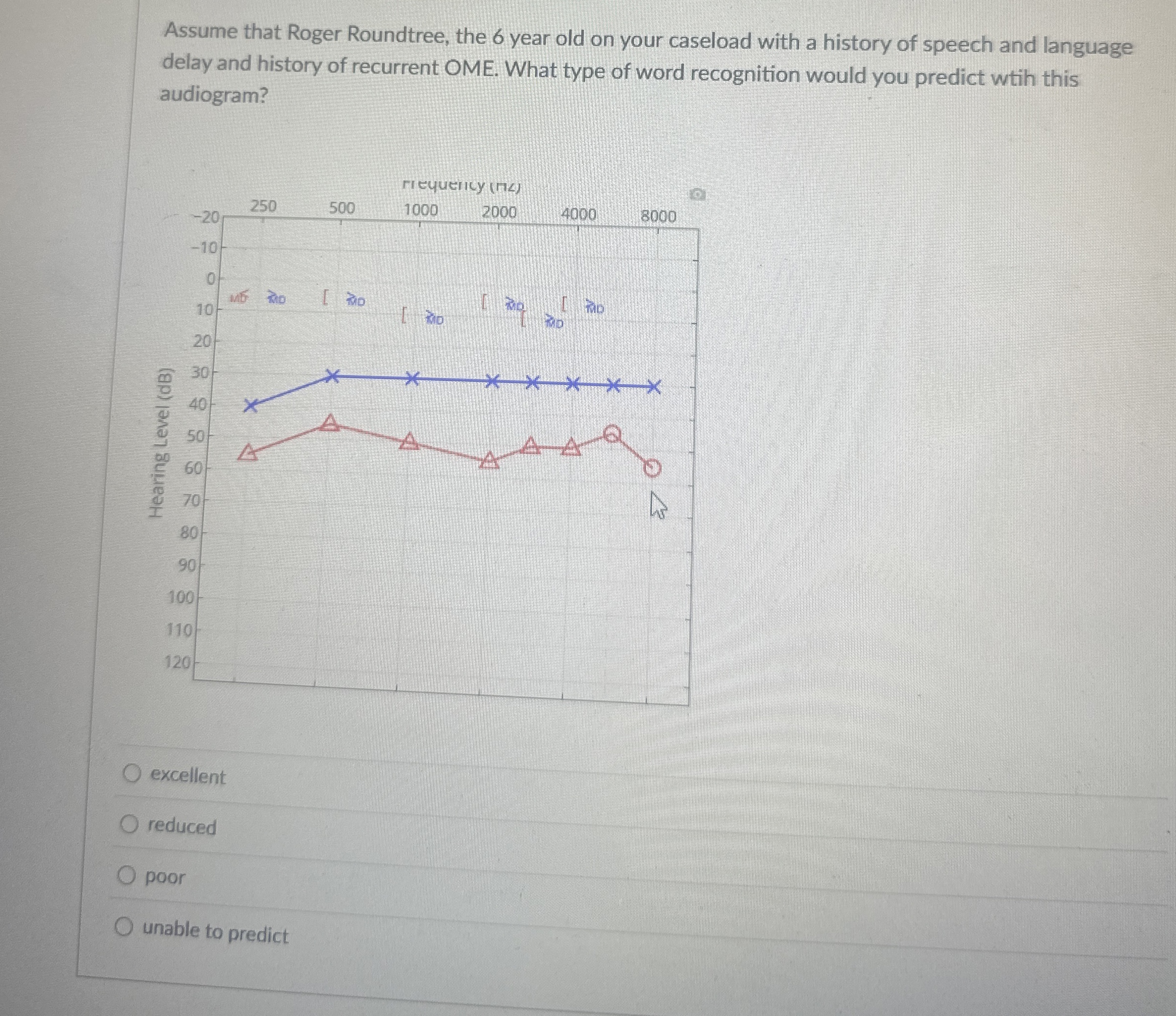 Assume that Roger Roundtree, the 6 year old on