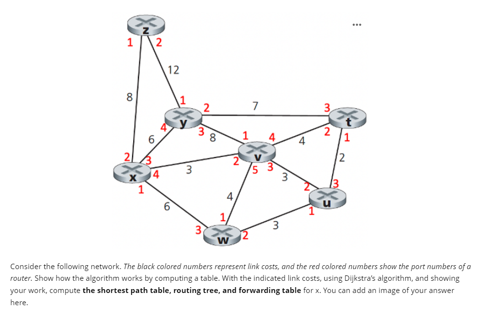 Consider the following network. The black colored