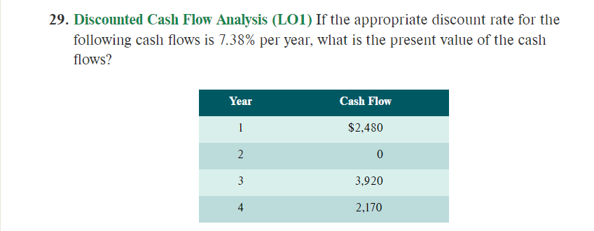 The questions are attached below. Questions and