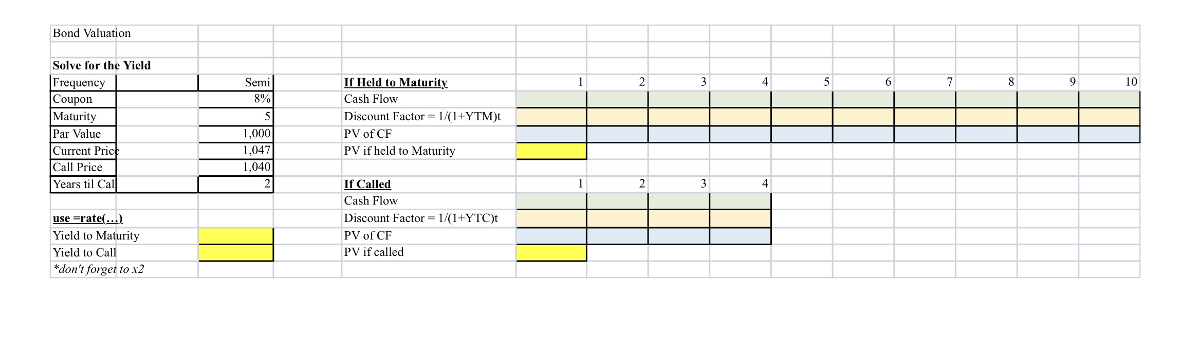 I need help understanding how bonds work and how