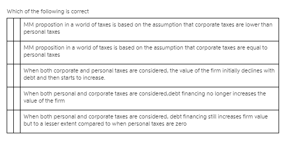 Fact Pattern Better Bean Quantifiers LLP ("BBQ")
