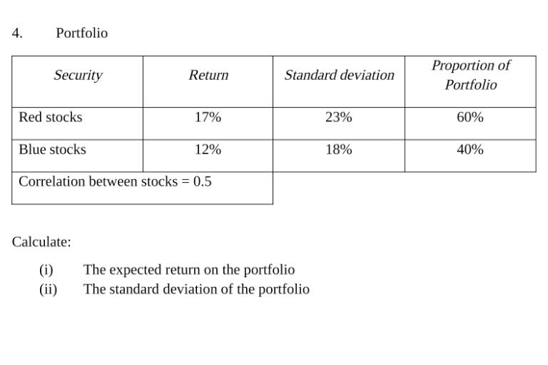 Course: Financial Management Principles. Topic:
