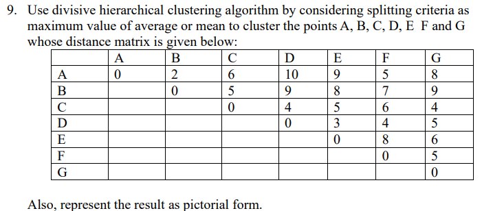 Use divisive hierarchical clustering algorithm by