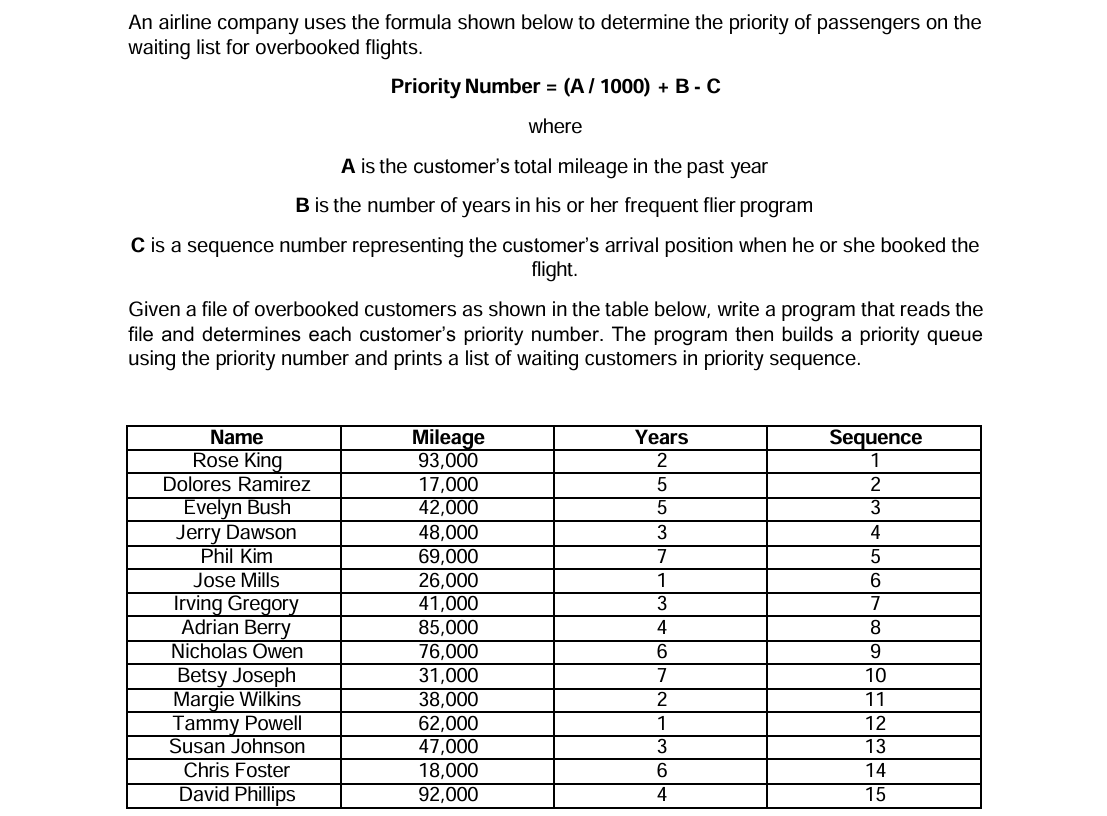 . An airline company uses the formula shown below