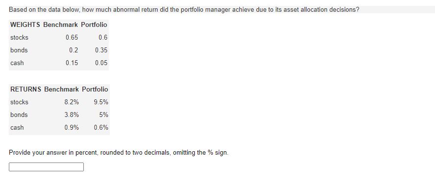 Based on the data below, how much abnormai return