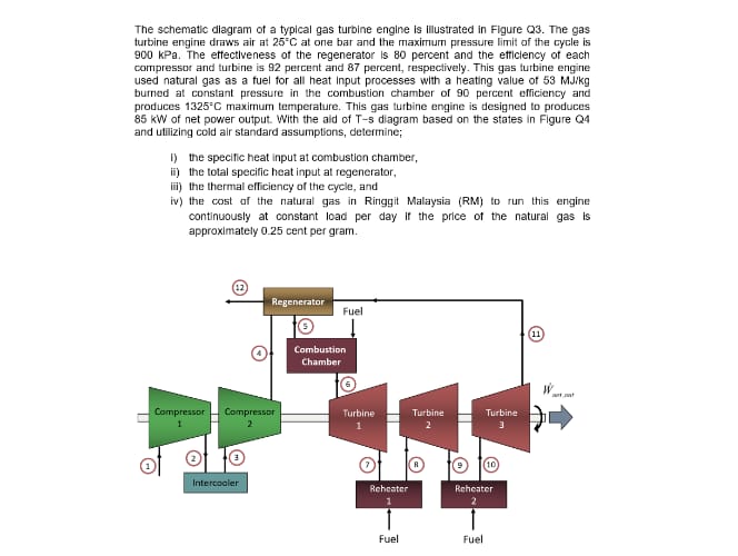 Question: A financial team has been properly