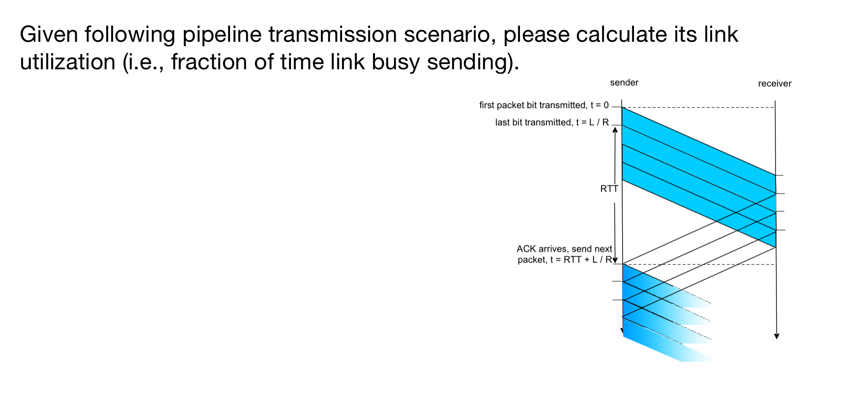 Given following pipeline transmission scenario,