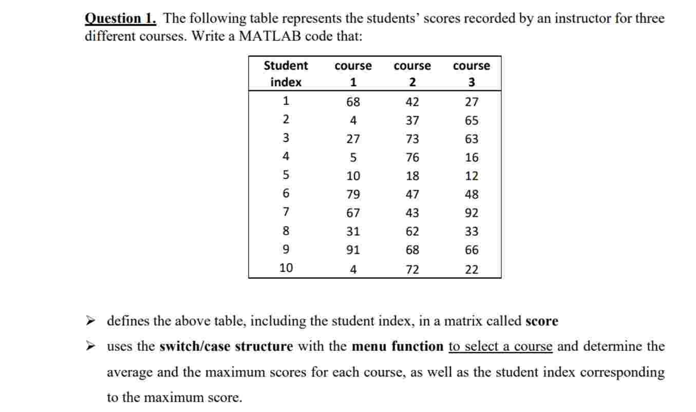 pls solve as a matlab code Question 1 . The