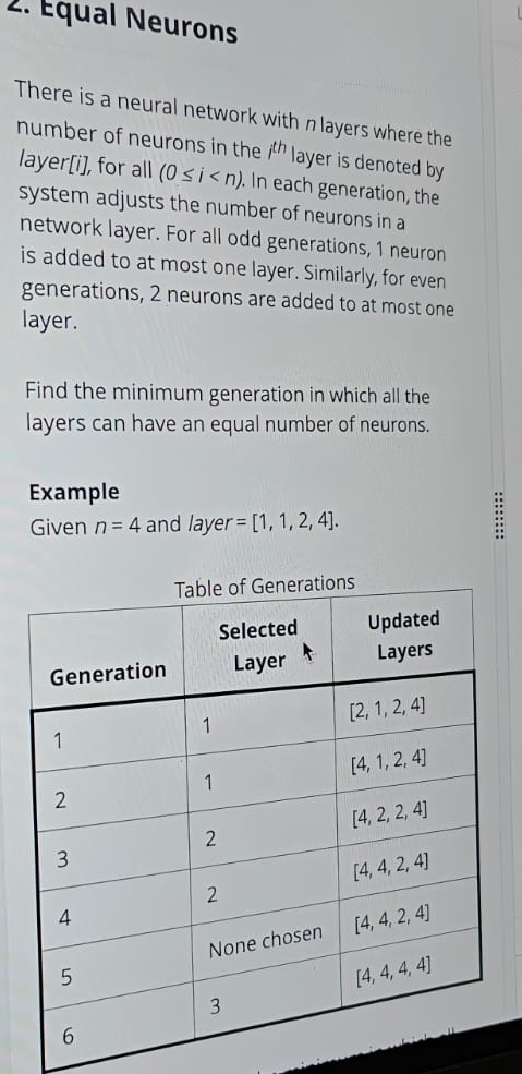 Equal Neurons There is a neural network with n