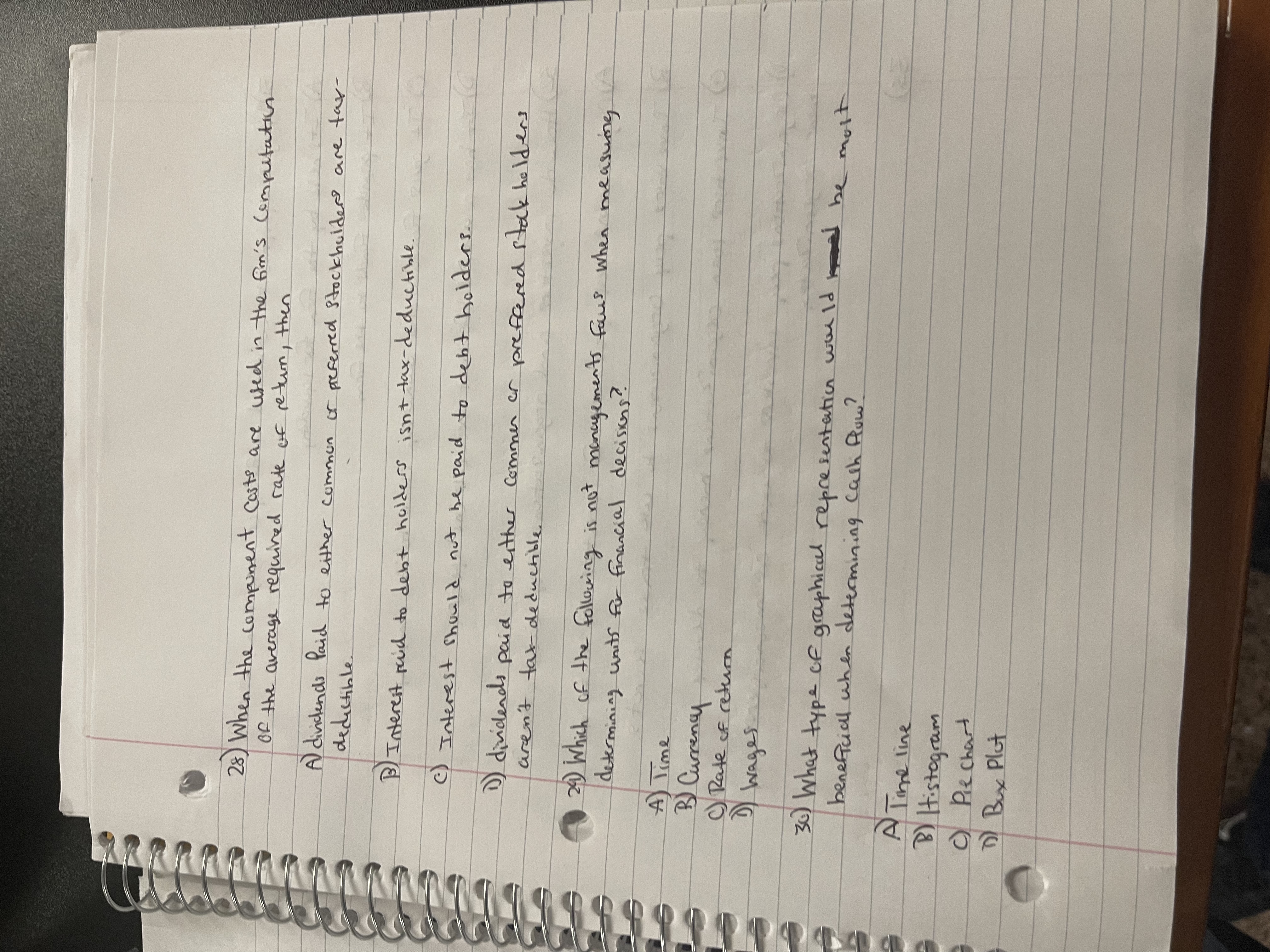 28) When the component costs are used in the