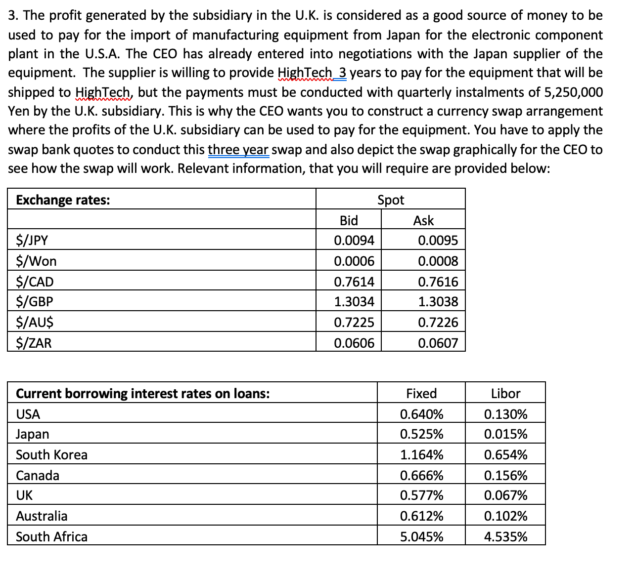 a. The profit generated by the subsidiary in the