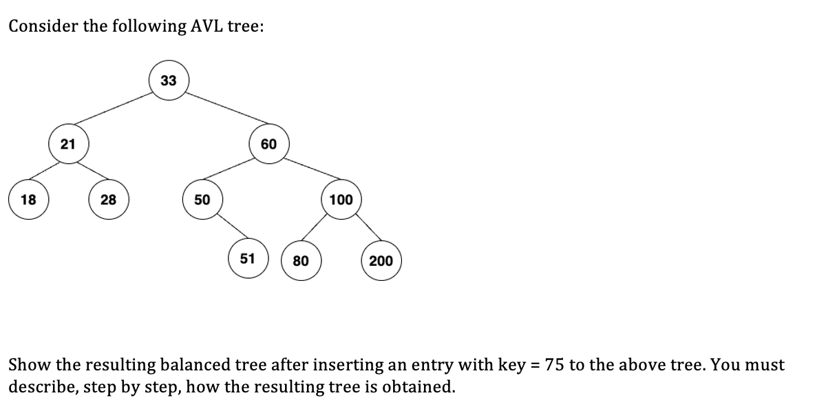 Consider the following AVL tree: Show the