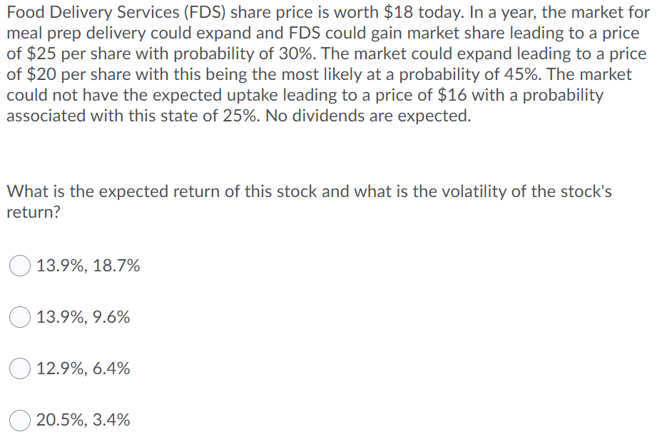 Food Delivery Services (FDS) share price is worth