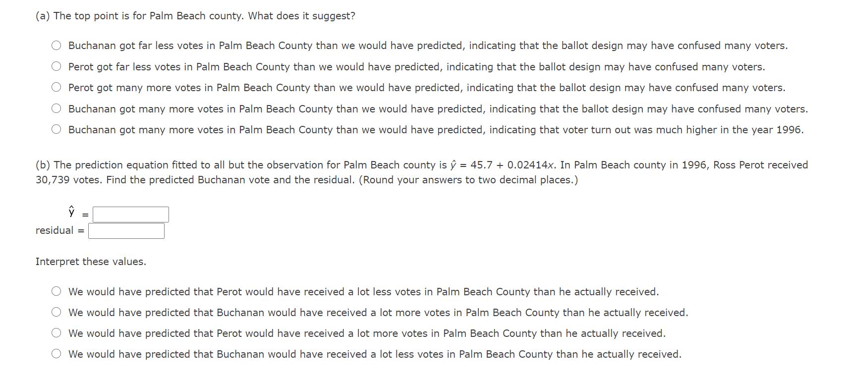 Please see the data used after the question below