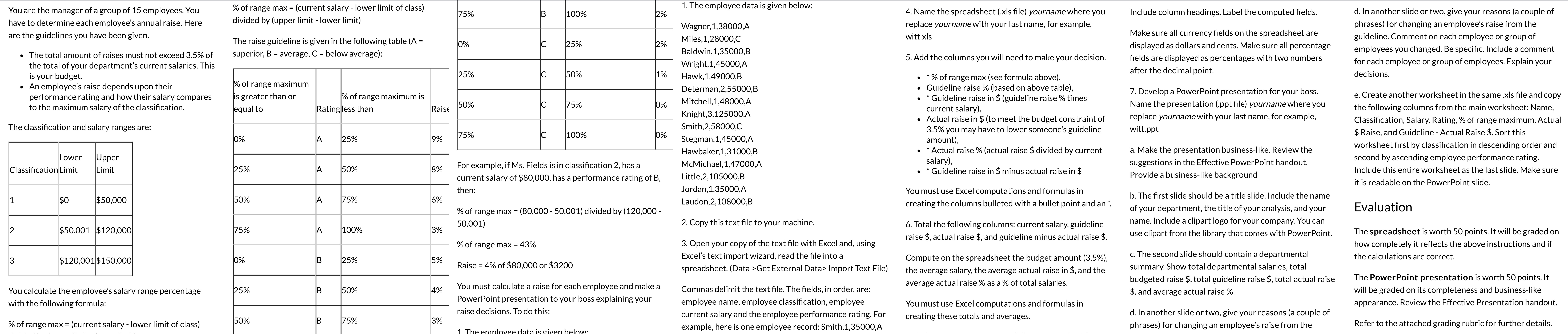 You are the manager of a group of 1 5 employees.
