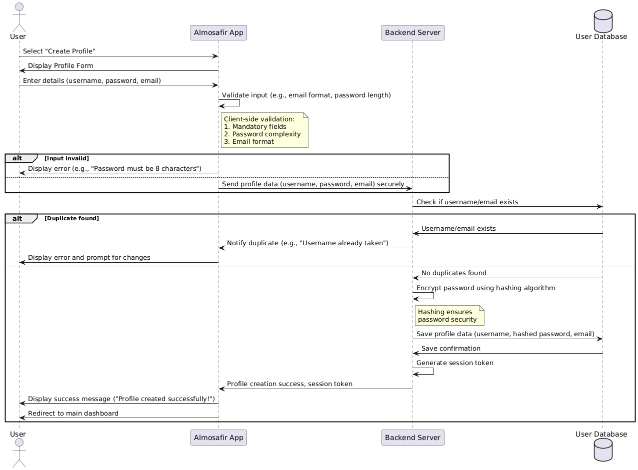 Redesign it with modifications to the activity