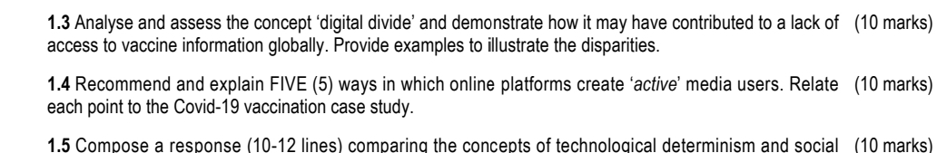 1 . 3 Analyse and assess the concept 'digital