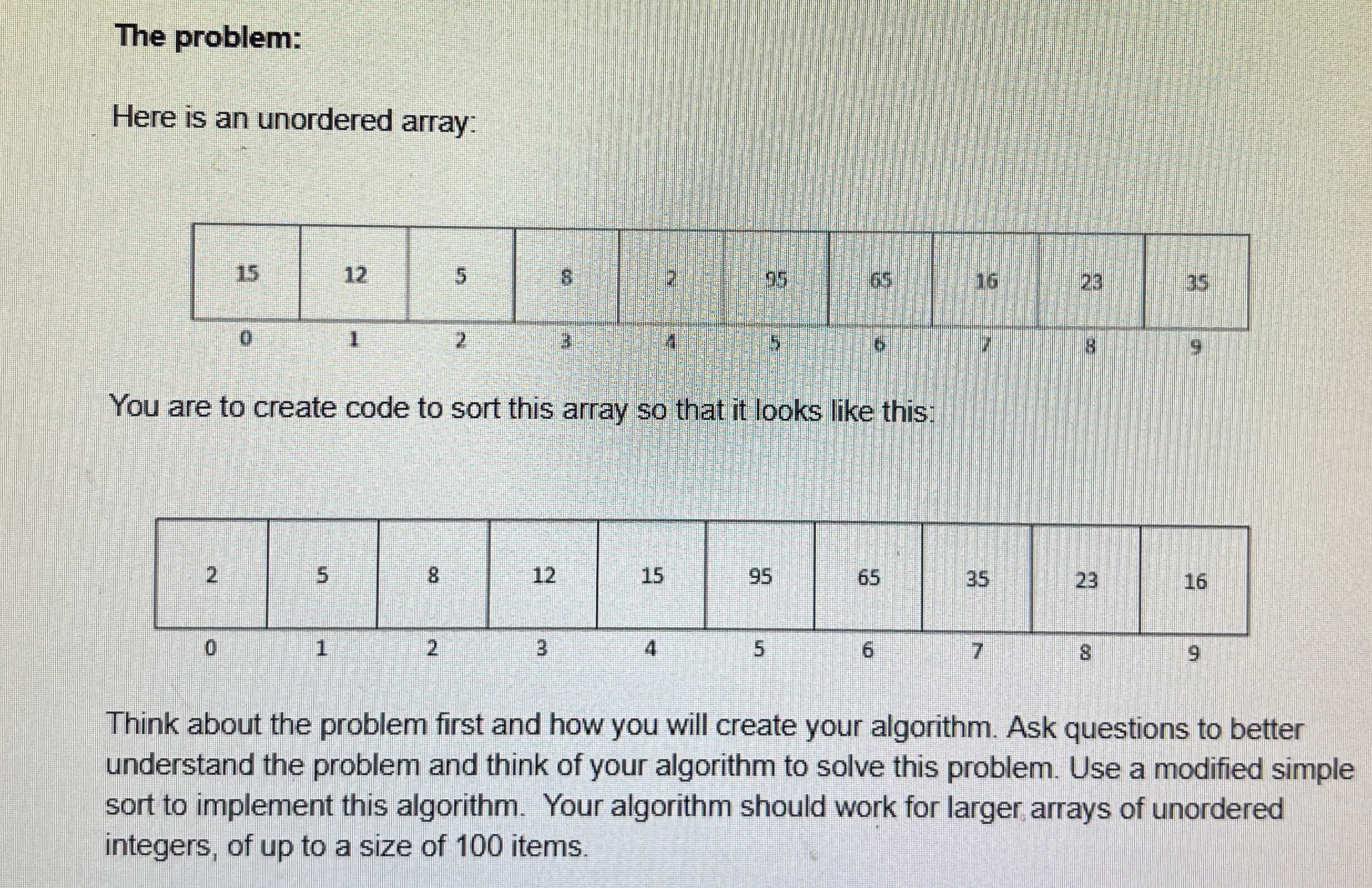 The problem: Here is an unordered array: You are