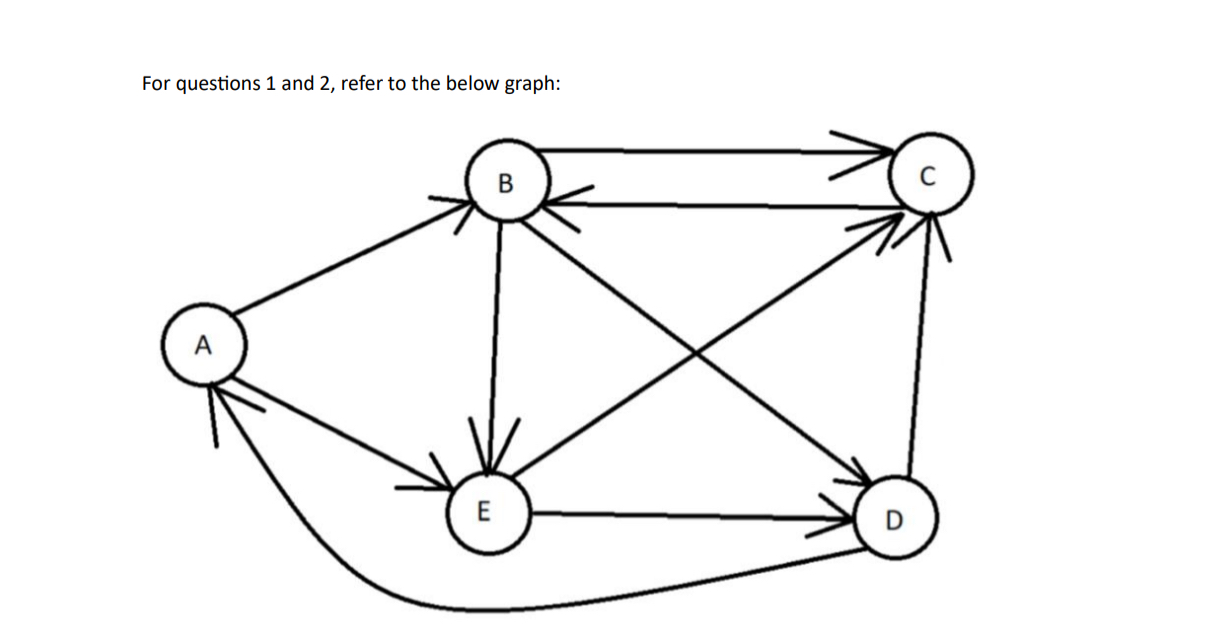 Conduct depth first search ( DFS ) on the graph.