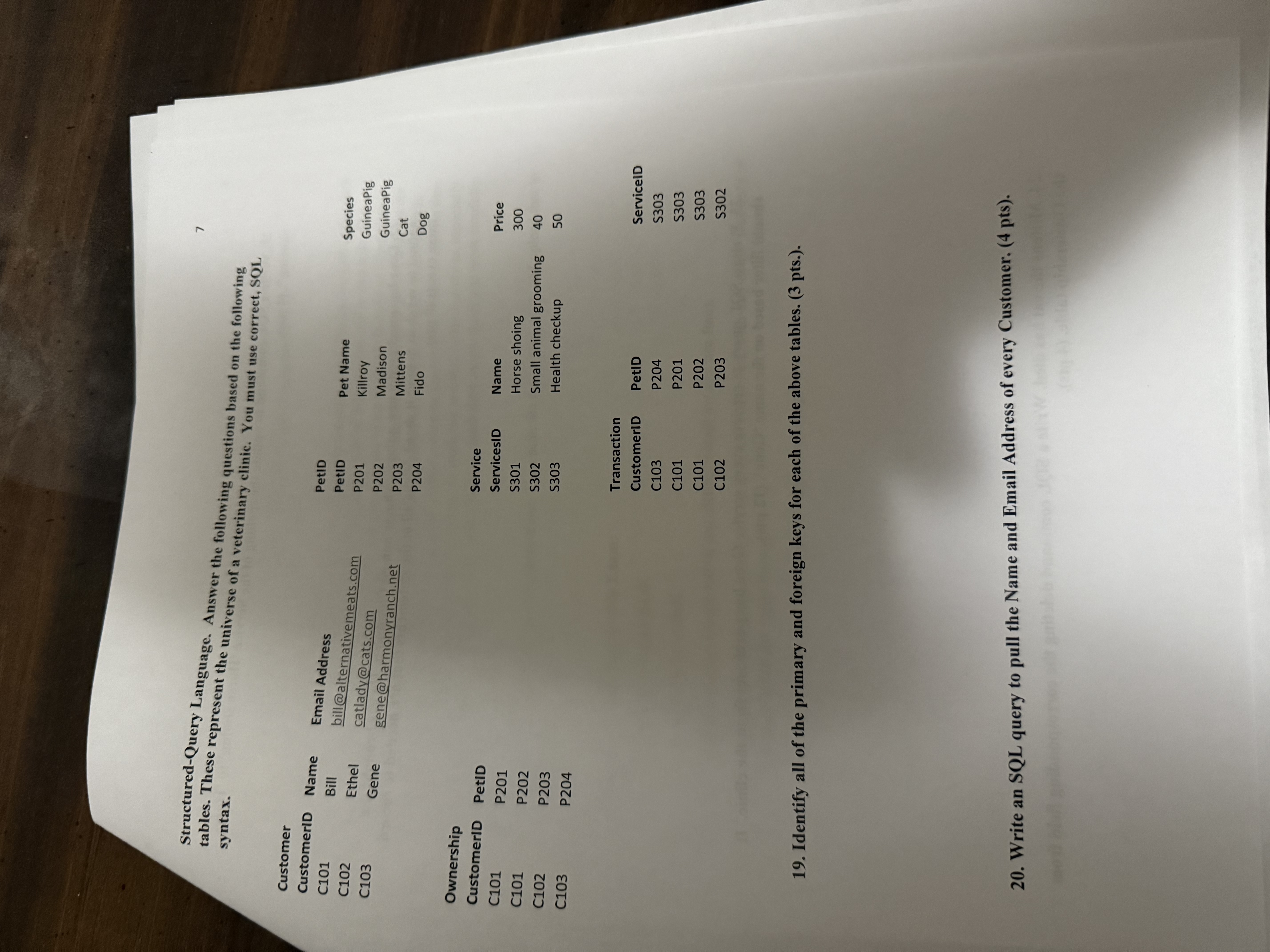 Identify all of the primary keys and foreign keys