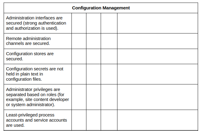 As it relates to the Hackazon vulnerable website