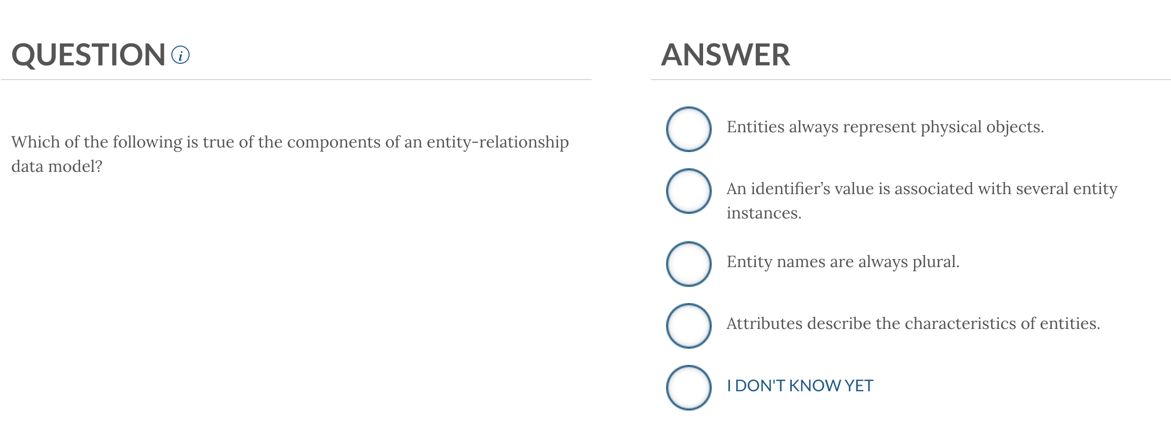 Which of the following is true of the components