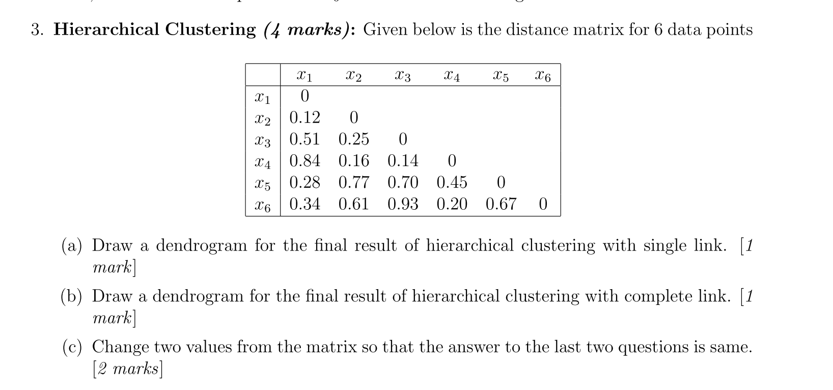3 . Hierarchical Clustering ( 4 marks ) : Given