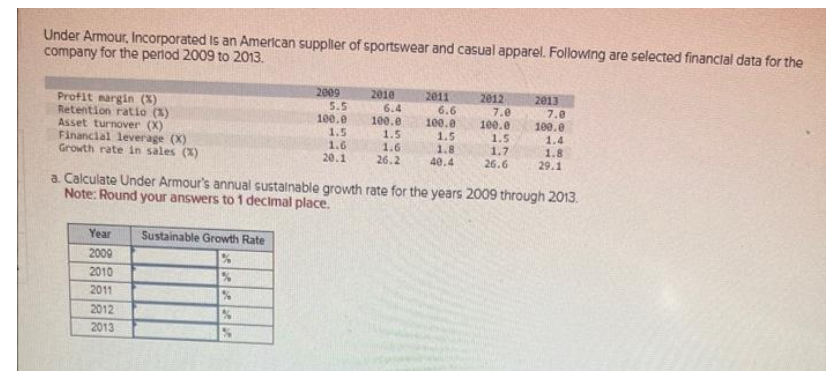 solve if you provide 1000% correct answer with