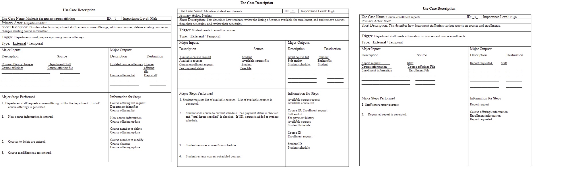 draw a level 0 DFD for the university system in