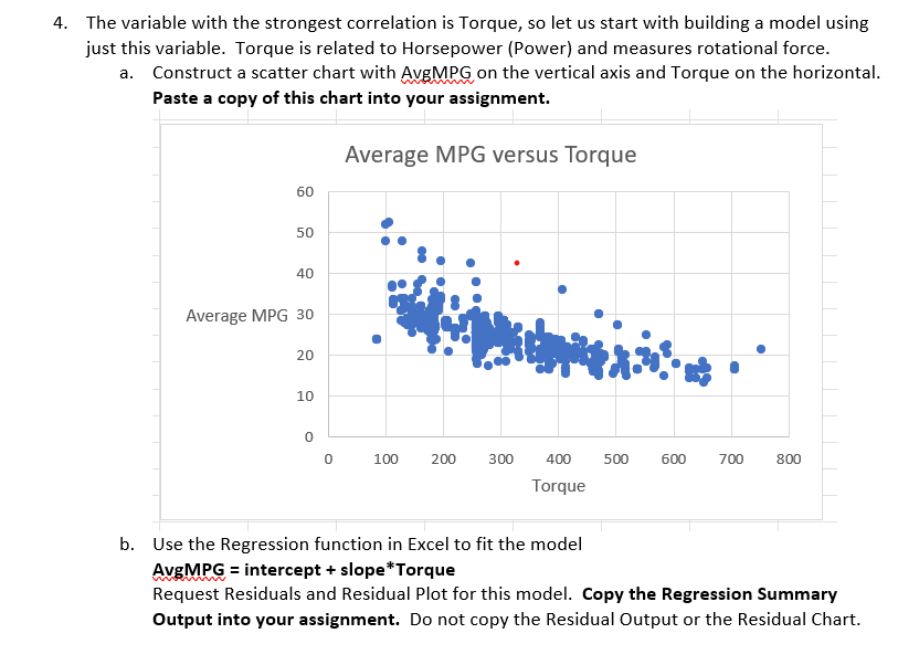 4. The variable with the strongest correlation is