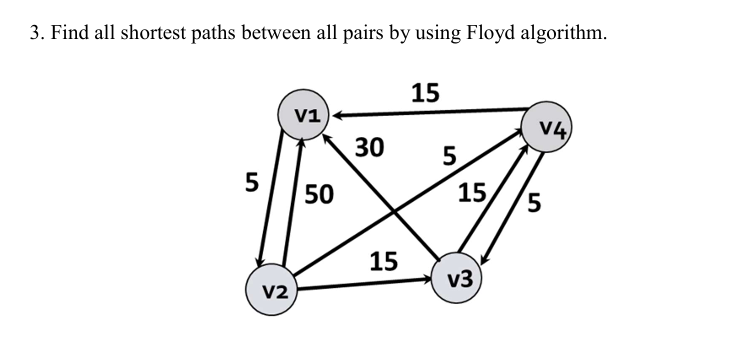 Find all shortest paths between all pairs by
