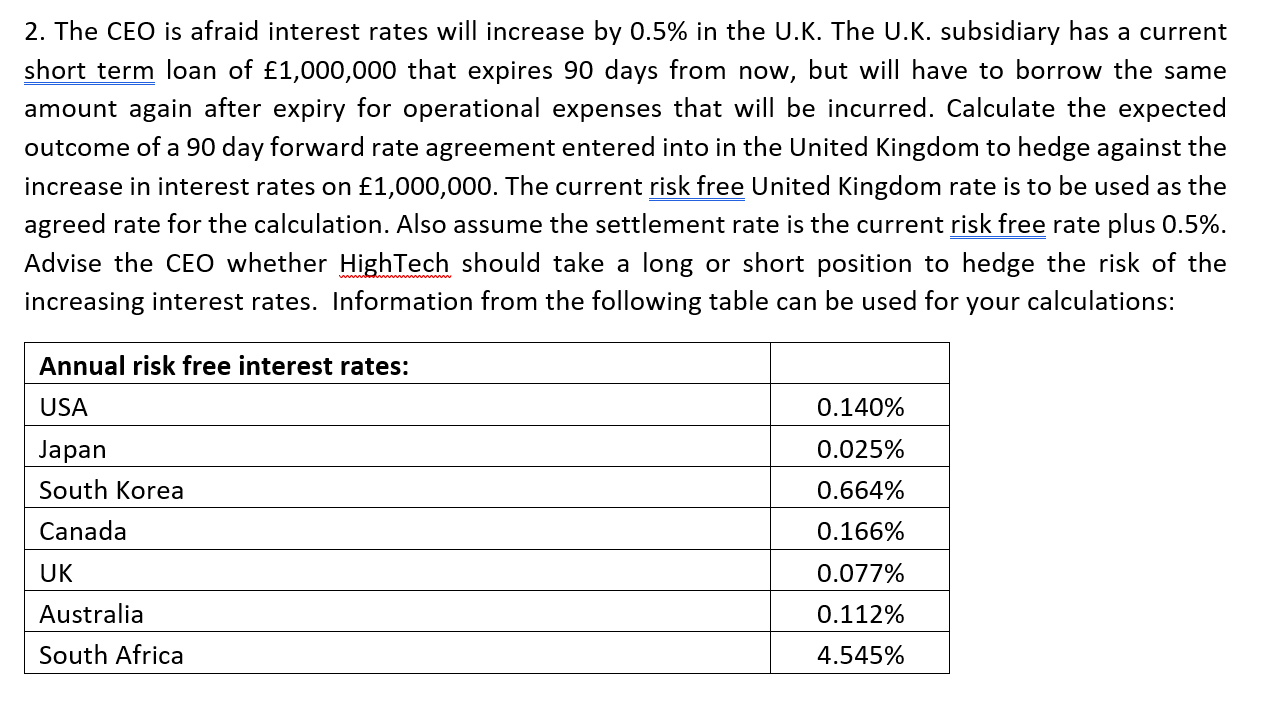 Answer to this one question. 2. The CEO is afraid