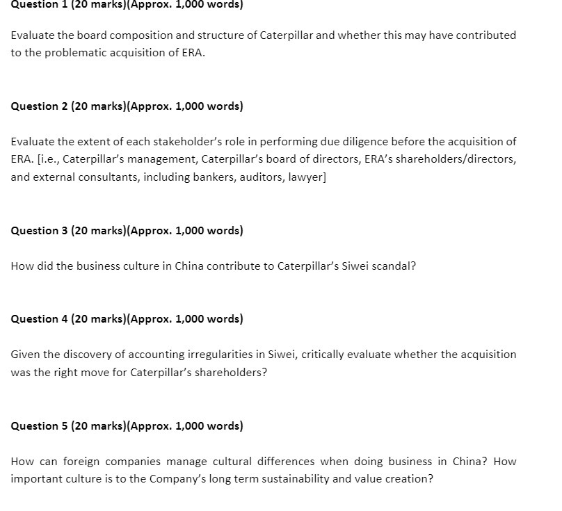 Question 1 (20 marks) (Approx. 1,000 words)