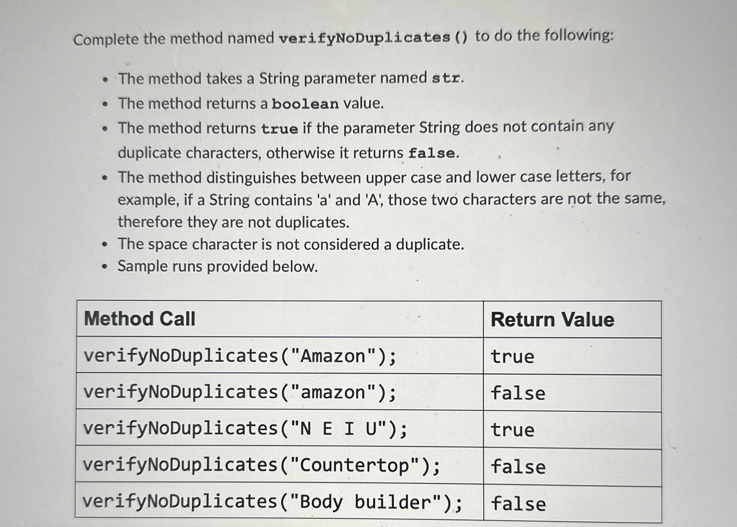 Complete the method named verifyNoDuplicates ( )