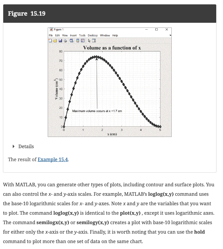 Steps to make this plot in Matlab Details The