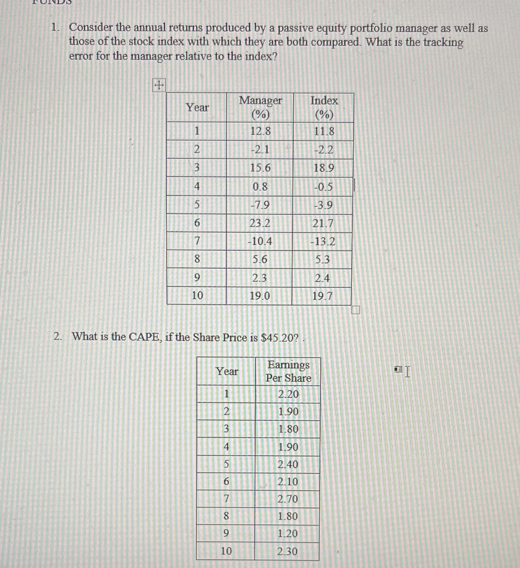 Please let me know both 1. Consider the annual