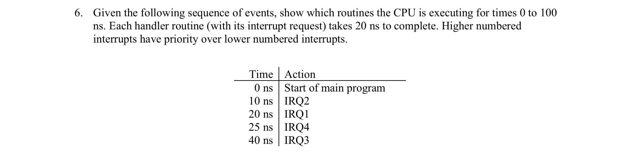 Given the following sequence of events, show